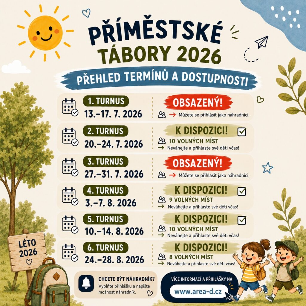 Příměstské tábory